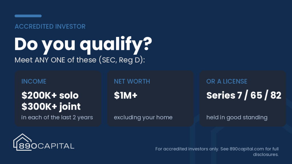 Accredited investor income and net-worth thresholds set by the SEC — 890 Capital