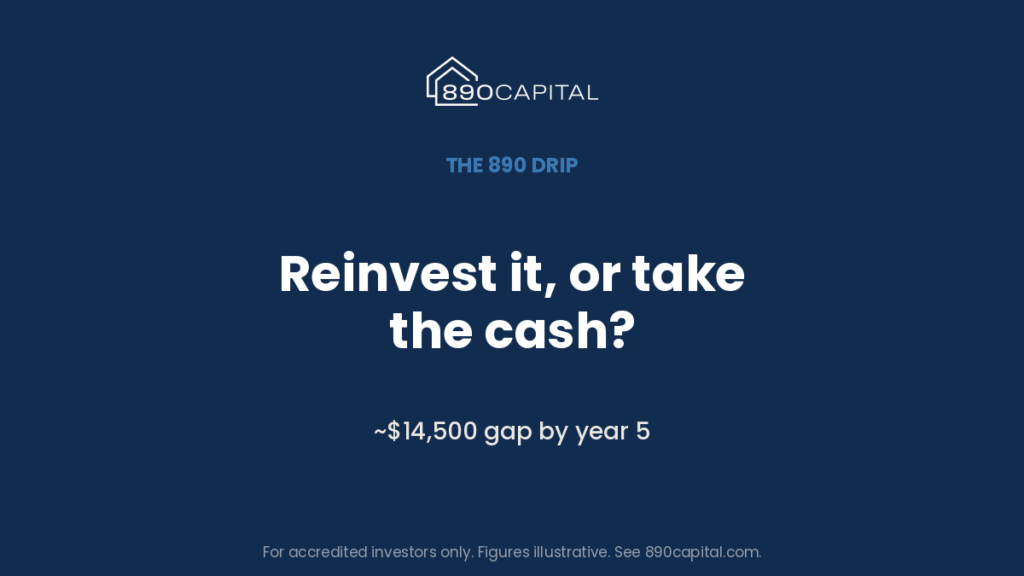 Dividend reinvestment DRIP in real estate at 890 Capital